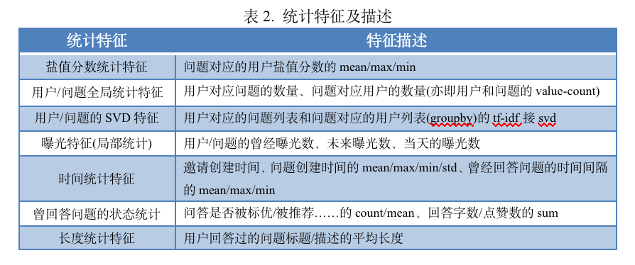 >2025新澳门天天精准免费大全,全面释义、解释与落实与警惕虚假宣传