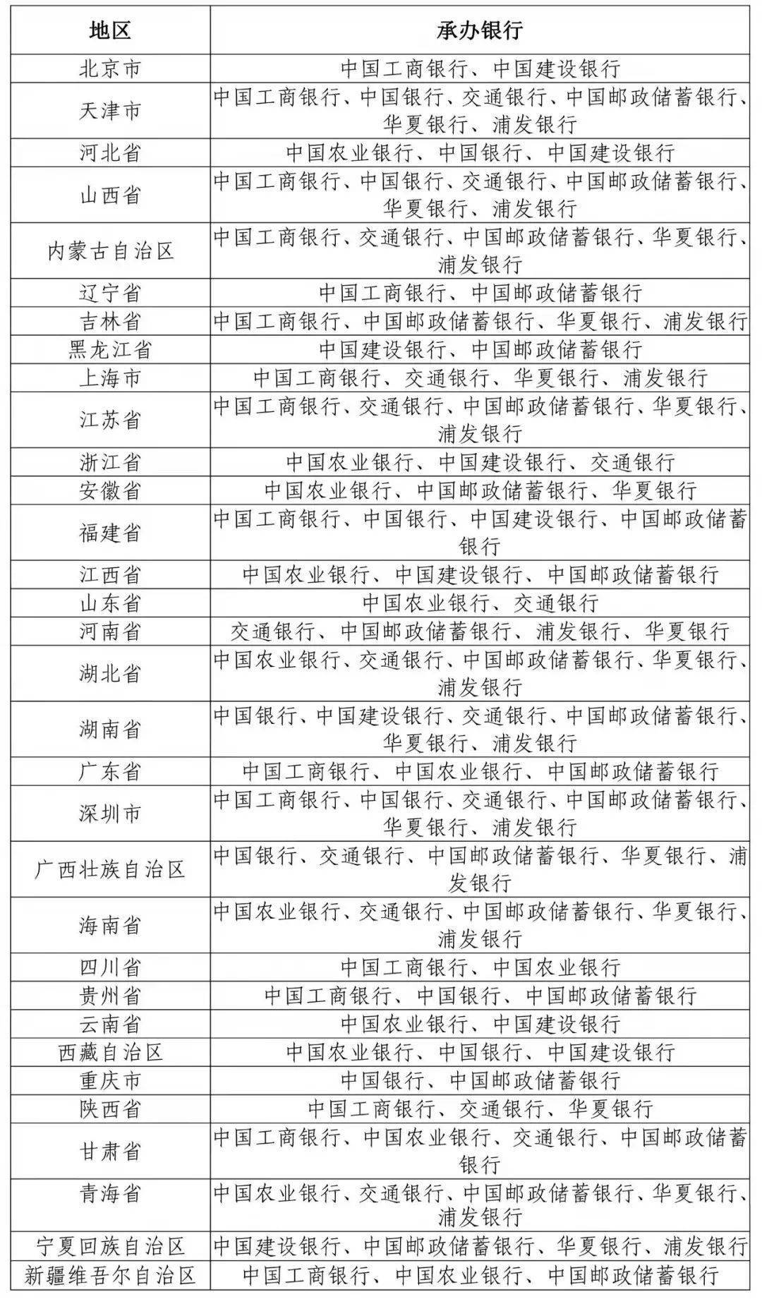 银发关怀 第7页