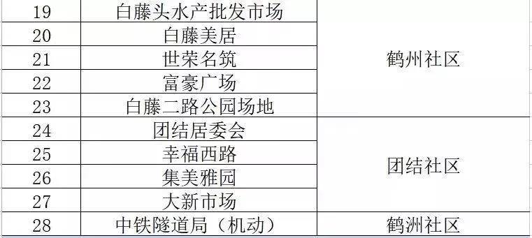 √彩民2025澳门精准正版免费四不像,精选解析,词语释义、解释与落实与警惕虚假宣传-全面释义、解释与落实