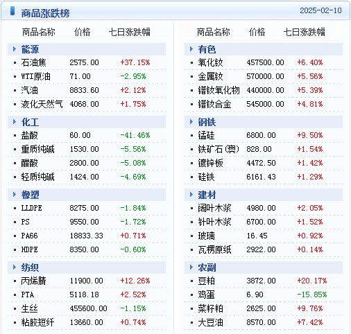 >2025年新澳门与香港天天免费精准大全全面释义、解释与落实