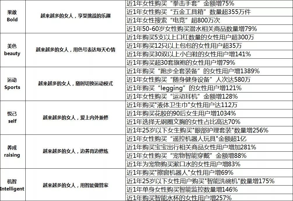2025新奥精准正版澳门跟香港码,词语释义、解释与落实与警惕虚假宣传